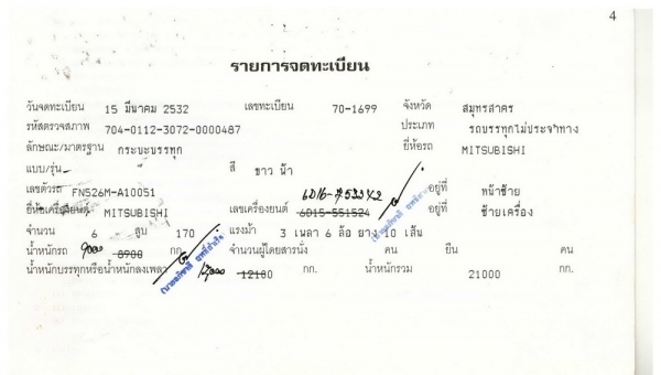 ขายสิบล้อ FUSO เพลาเดียว