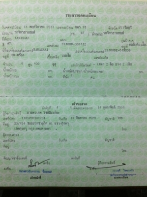 ขาย kawasaki zephyr 400 รถสวยพร้อมทะเบียนเปิด 69,000