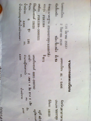 ขายเดก้า 210 สวยพร้อมใช้ ขายเดก้า 210 สวยพร้อมใช้