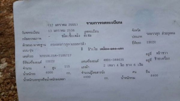 รถอีซูซุ 6 ล้อดั้ม NPR 115 แรงม้า. ปี 36  ( รถห้างแท้ )   สนใจติดต่อ 081 - 6079515