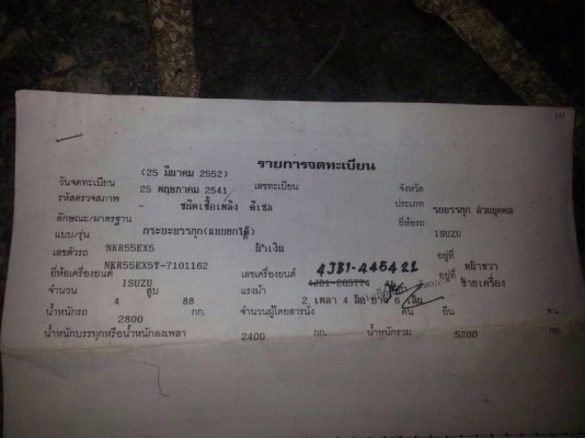 รถอีซูซุ 6 ล้อดั้ม NKR 100 แรงม้า. ปี 41   สนใจติดต่อ 081 - 6079515