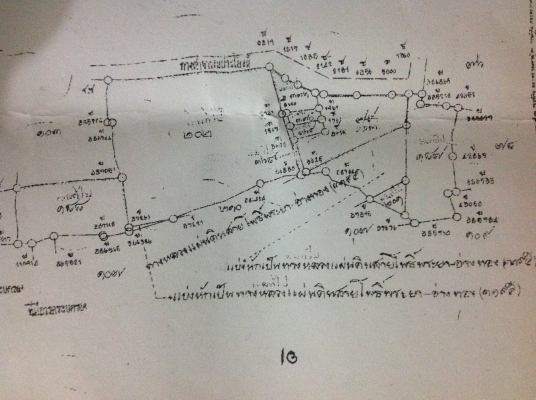 ที่ดินว่างเปล่าสวยติดถนน