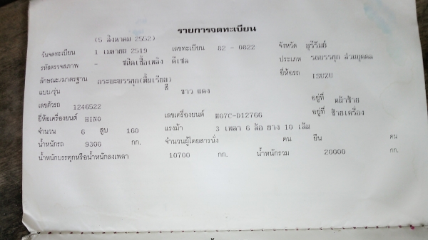 สตาร์บิ๊กวันพร้อมเทลเลอร์สิบล้อเดก้า2เพลา สตาร์บิ๊กวันพร้อมเทลเลอร์สิบล้อเดก้า2เพลา