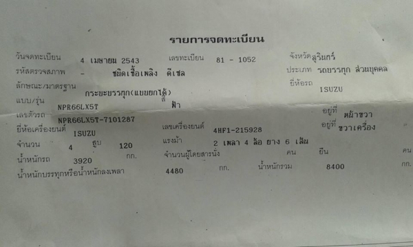 ขาย 6 ล้อดั้ม NPR 120 แรง ราคา 580,000 ครับ ขาย 6 ล้อดั้ม NPR 120 แรง ราคา 580,000 ครับ