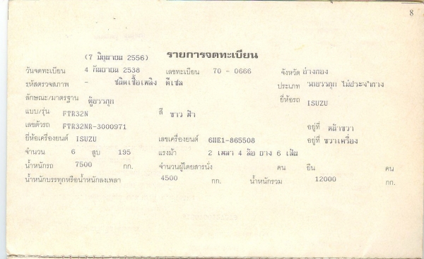 ขาย 6 ล้อยาว 7.20 ม.  ISUZU Rocky นางฟ้า รถห้างแท้ FTR 195 แรงม้า ตู้แห้ง 10 บาน  มีงานประจำให้วิ่งรับเงินเดือนต่อเดือน รถสวยแน่นอนเอาไปวิ่งงานได้ทันที มีงานประจำให้วิ่งรับเงินเดือนต่อเดือน เดือนหนึ่งยอดรับบก่อนหักค่าใช้จ่าย 150,000-170,000 บาท งานใช้คนขั