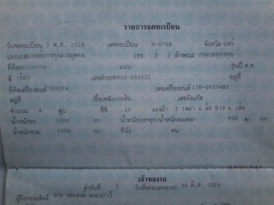 ขาย Toyota RN20 4ขอเครื่องเดิมภายในสวยโคลโซลเบาะสวยสีเดิมโรงงานช่วงล่างดีครัซซีสวยทะเบียนพร้อมโอน