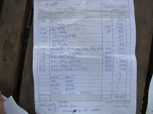 รถแบคโฮ Komatsu PC40-3