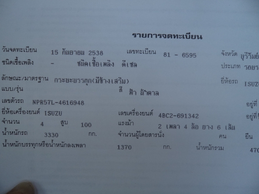 ขาย345000บาทรถอีซูซุNPR6ล้อเครื่อง100แรงฝาดำ พวงมาลัยเพาเวอร์