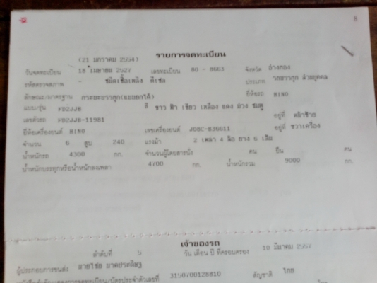 ขายรถบรรทุกหกล้อดั้มฮีโน่FD2JJ เครื่อง 210 แรงม้า JO8C แน่นมากๆๆ