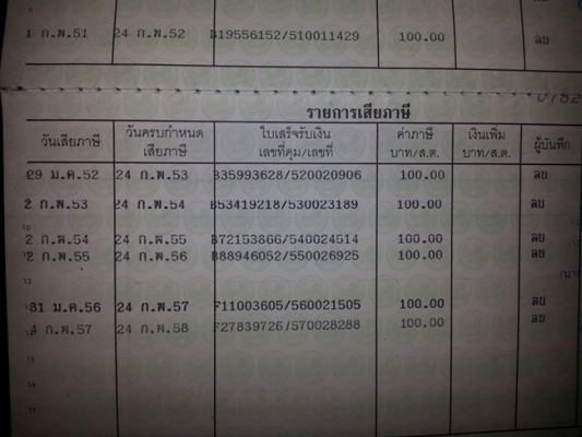 ขาย RC เดิมๆทะเบียนเต็ม 58 ขาย RC เดิมๆทะเบียนเต็ม 58