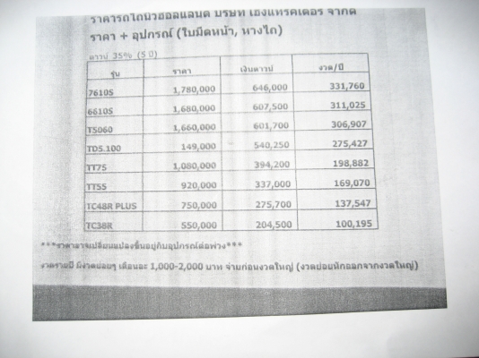 New   Holland  TC 38  R