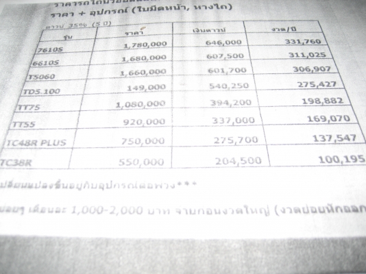 New   Holland  TC 48  R  47แรง