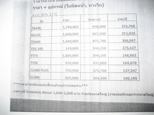 NEW  HOLLAND  TT55  55 แรง