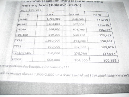 NEW  HOLLAND  TT75  75 แรง