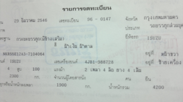 ขายรถบรรทุก 4 ล้อ เล็ก  NKR  หัวกาตูน  มีแอร์   รถห้าง มือ 1  มีประกันชั้น 1  รถเดิมๆ