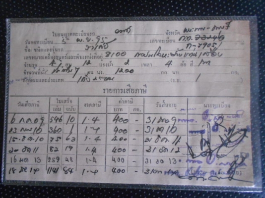 ขายทะเบียนรถยนต์โบราณ