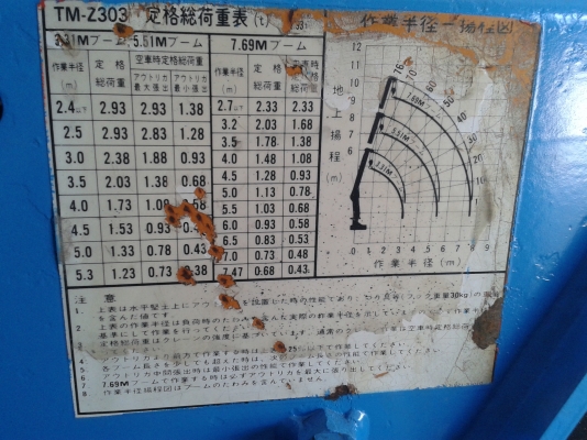 ขาย6ล้อเครนFF3HเครนZ303