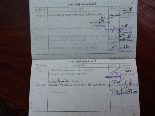 ขายbmw520iโฉม1983ราคา37,000บาท ขายbmw520iโฉม1983ราคา37,000บาท