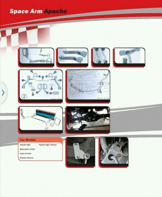 ขาย  space Arm   ของใหม่   มีทุกรุ่นราคา4500ต่อชุด  จัดส่งทั่วไทยครับ