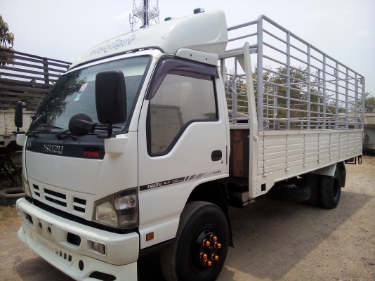 6 ล้อกลาง *Euro.2*  ISUZU  NQR 175 แรงม้า+คอมมอนเรว *ยาว 5.50ม.* รถสวยเดิม+สวยจริง *รถห้างแท้* เอกสารพร้อมโอน