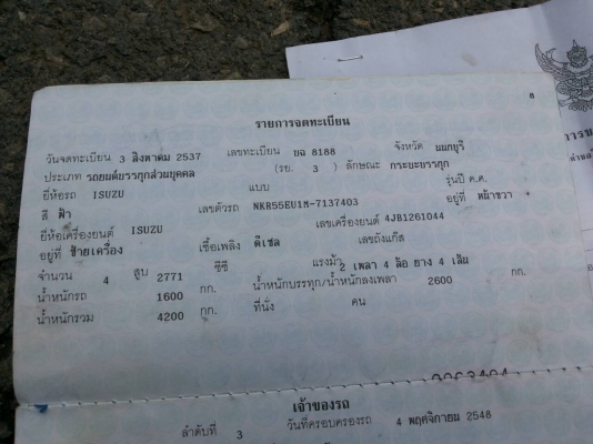 รถบรรทุก 4 ล้อ ISUZU รุ่นNRK ปี2537  ราคา 185,000 บ.