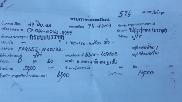 ขาย6ล้อ มิตซู