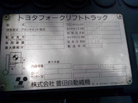 ขายถูก  8FD25 เสา 4.7 เมตร  ติดฮิ้งฟอร์ค  595,000 บาท   ติดต่อ คุณเบียร์ 094-4895646  087-8238885