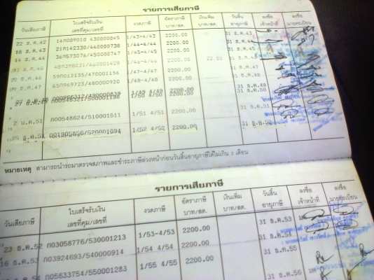 หกล้อดั้ม อีซูซุ100แรงๆสภาพพร้อมใช้ ทะเบียนพร้อม ภาษีไม่ขาด รถใช้งานได้ดี ราคาต่อรองได้ครับ