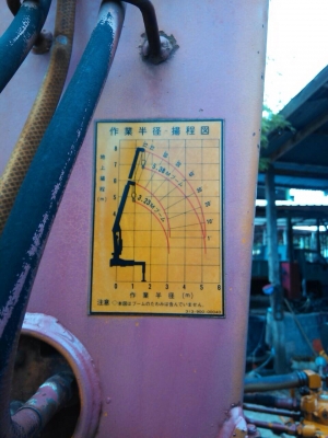 ขายIsuzu เครื่อง 110 ฝาดำติดเครน tadano 3 ตัน ขายIsuzu เครื่อง 110 ฝาดำติดเครน tadano 3 ตัน