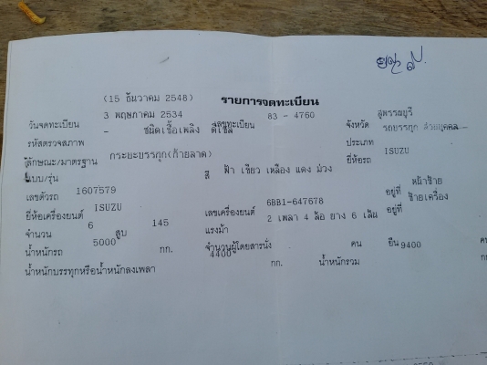 ขายรถ ISUZU JCM ปี 2534 เครื่อง 6BB1 145cc. พื้นเทนเลอร์ เอกสารพร้อมโอน ขายรถ ISUZU JCM ปี 2534 เครื่อง 6BB1 145cc. พื้นเทนเลอร์ เอกสารพร้อมโอน