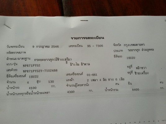 ขายรถ ISUZU NPR ปี 2546 เครื่อง 4HG1 130cc.เทอร์โบ ยูโร 2 เอกสารพร้อมโอน