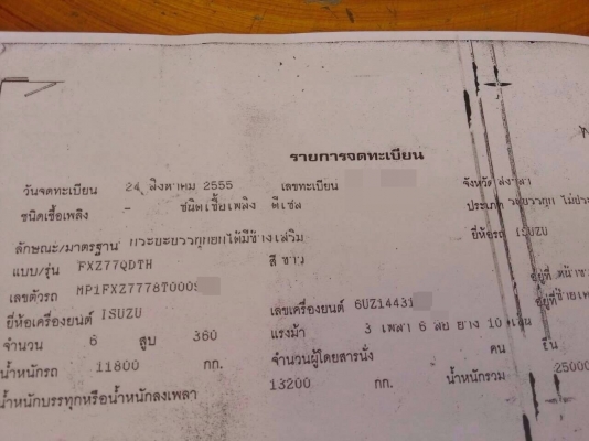 ISUZU  FXZ360 มือหนึ่งออกห้าง ใช้งานน้อย