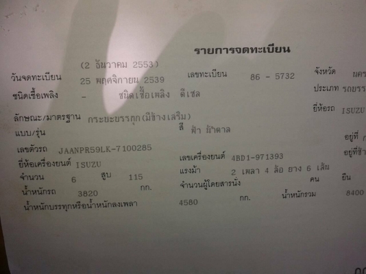 ***ขายแล้วครับขอบคุณ Truck2hand ขาย6ล้อ 115 ยอดนิยม ISUZU NPR 115 JAANPR59LK ห้างแท้เกียร์ยาว ปี39 เครื่องเดิมเกียร์ใหญ่ เครื่อง4BD1 115แรงฝาดำ เครื่องแน่นๆ แรงดี ไม่เยิ้ม เกียร์ยาวใส่เกียร์ร็อค ช่วงล่างคัสซีดีไม่ปะไม่ดาม คานหน้า6น็อตเดิม เฟืองท้ายF กระบะ