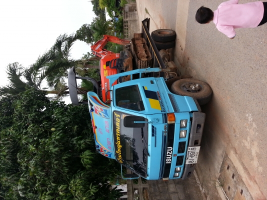 ขายดาวน์nkr110