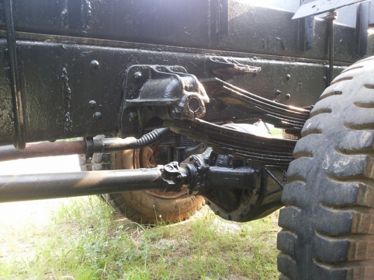 ขายรถหกล้อ