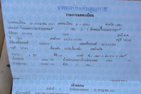 ขายด่วนรถ6ล้อหัวยาวบรรทุกนํ้าบรรจุนํ้า6000ลิตรมีเอกสาร