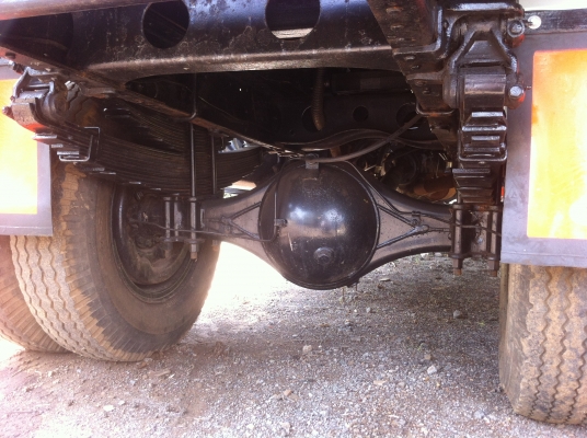 หกล้อสภาพพร้อมใช้ โทร 089-7188336 รถใช้งานน้อยเดิมๆ เครื่อง 135 แรง ด้ำ หกล้อสภาพพร้อมใช้ โทร 089-7188336 รถใช้งานน้อยเดิมๆ เครื่อง 135 แรง ด้ำ