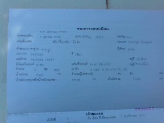 ขายเล่มทะเบียนฮีโน่ FM2PKK พร้อม แถมฟรีครัชให้ 1เส้น เอกสารทะเบียนพร้อมภาษีเต็ม