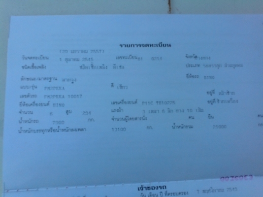 ขายเล่มทะเบียนฮีโน่ FM2PKK พร้อม แถมฟรีครัชให้ 1เส้น เอกสารทะเบียนพร้อมภาษีเต็ม