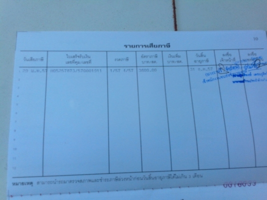ขายเล่มทะเบียนฮีโน่ FM2PKK พร้อม แถมฟรีครัชให้ 1เส้น เอกสารทะเบียนพร้อมภาษีเต็ม