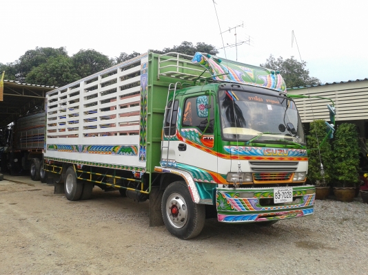 FTR11เครื่อง175แรงเทอร์โบ