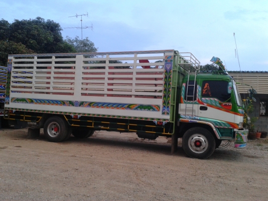 FTR11เครื่อง175แรงเทอร์โบ