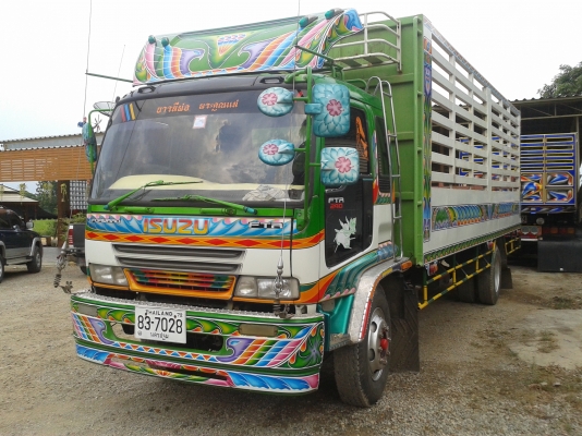 FTR11เครื่อง175แรงเทอร์โบ