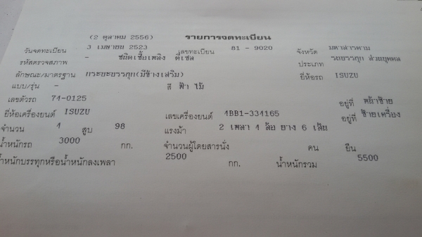 ขายisuzu nkr100แรงรถประกอบเครื่องอ่อน แชสซีมีดาม ขาด  มีผุบ้าง สภาพต้องซ่อม พร้อมโอนทั่วไทย