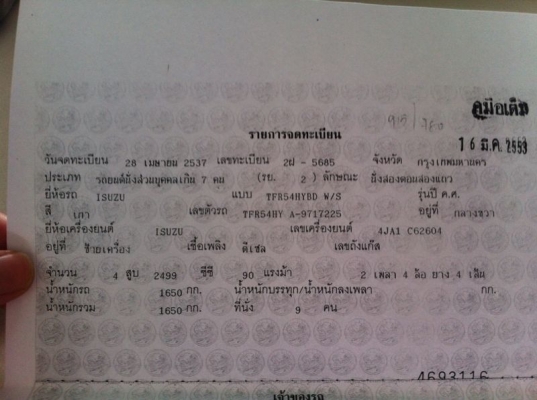 รถบัานขายเอง รถบัานขายเอง