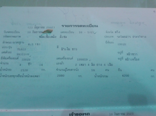 (ขายแล้วค่ะ ไป อ. เขาขัยสน จ. พัทลุง )อีซูสุ 4 ล้อ รถสองแถวไม้ ( แบบอันดามัน ) สภาพนางฟ้า พร้อมใช้งาน เล่มพร้อมโอน... (ขายแล้วค่ะ ไป อ. เขาขัยสน จ. พัทลุง )อีซูสุ 4 ล้อ รถสองแถวไม้ ( แบบอันดามัน ) สภาพนางฟ้า พร้อมใช้งาน เล่มพร้อมโอน...