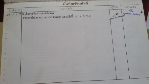 ขายรถ NISSAN เครื่ิอง 4bb1 100cc หลังคาโดยสาร