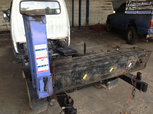 ขายขาเครน ทาดาโน่ และ ยูนิค