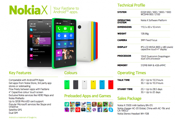 ขาย Nokia X 99.99\% สดๆ ถูกๆ ด้านใน ขาย Nokia X 99.99\% สดๆ ถูกๆ ด้านใน