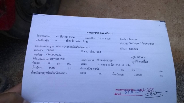 12ล้อรถนอกแท้ๆติดเครนTADANO 5 ตัน รถสวยมากๆ...เล่มพร้อมโอน.